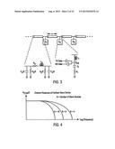 CHIP STORING A VALUE THAT REPRESENTS ADJUSTMENT TO OUTPUT DRIVE STRENGTH diagram and image