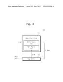 OPERATING METHOD OF NONVOLATILE MEMORY DEVICE AND NONVOLATILE MEMORY     SYSTEM diagram and image