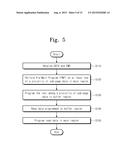 OPERATING METHOD OF NONVOLATILE MEMORY DEVICE AND NONVOLATILE MEMORY     SYSTEM diagram and image