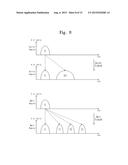 OPERATING METHOD OF NONVOLATILE MEMORY DEVICE AND NONVOLATILE MEMORY     SYSTEM diagram and image