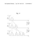 OPERATING METHOD OF NONVOLATILE MEMORY DEVICE AND NONVOLATILE MEMORY     SYSTEM diagram and image