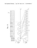 OPERATING METHOD OF NONVOLATILE MEMORY DEVICE AND NONVOLATILE MEMORY     SYSTEM diagram and image