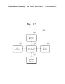 OPERATING METHOD OF NONVOLATILE MEMORY DEVICE AND NONVOLATILE MEMORY     SYSTEM diagram and image