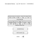 MODEL-BASED DEVELOPMENT diagram and image