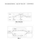 Parallelism From Functional Decomposition diagram and image