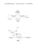 Parallelism From Functional Decomposition diagram and image