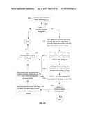 Parallelism From Functional Decomposition diagram and image