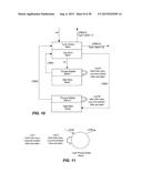 Parallelism From Functional Decomposition diagram and image