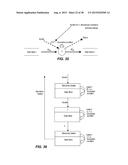 Parallelism From Functional Decomposition diagram and image