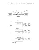 Parallelism From Functional Decomposition diagram and image