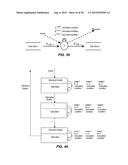 Parallelism From Functional Decomposition diagram and image