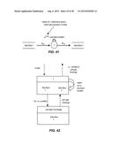 Parallelism From Functional Decomposition diagram and image