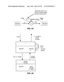 Parallelism From Functional Decomposition diagram and image