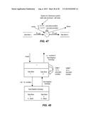 Parallelism From Functional Decomposition diagram and image