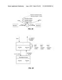 Parallelism From Functional Decomposition diagram and image