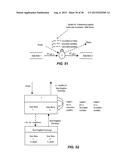 Parallelism From Functional Decomposition diagram and image