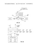 Parallelism From Functional Decomposition diagram and image