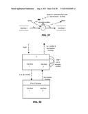 Parallelism From Functional Decomposition diagram and image