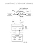 Parallelism From Functional Decomposition diagram and image