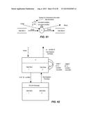 Parallelism From Functional Decomposition diagram and image