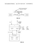 Parallelism From Functional Decomposition diagram and image