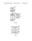 METHOD AND APPARATUS FOR PATCHING diagram and image