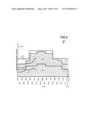 REMEDIATING GAPS BETWEEN USAGE ALLOCATION OF HARDWARE RESOURCE AND     CAPACITY ALLOCATION OF HARDWARE RESOURCE diagram and image