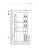 REMEDIATING GAPS BETWEEN USAGE ALLOCATION OF HARDWARE RESOURCE AND     CAPACITY ALLOCATION OF HARDWARE RESOURCE diagram and image