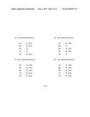 SYSTEMS AND METHODS OF INTERFACE DESCRIPTION LANGUAGE (IDL) COMPILERS diagram and image