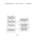 Out-Of-Band Monitoring and Managing of Self-Service Terminals (SSTs) diagram and image