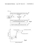 IDENTIFICATION AND MITIGATION OF HARD ERRORS IN MEMORY SYSTEMS diagram and image