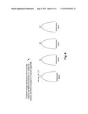 IDENTIFICATION AND MITIGATION OF HARD ERRORS IN MEMORY SYSTEMS diagram and image