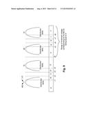 IDENTIFICATION AND MITIGATION OF HARD ERRORS IN MEMORY SYSTEMS diagram and image