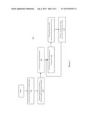 STORAGE SYSTEMS WITH ADAPTIVE ERASURE CODE GENERATION diagram and image