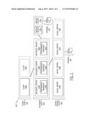 INCREMENTAL BLOCK LEVEL BACKUP diagram and image