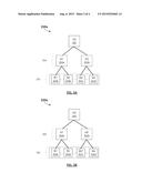 INCREMENTAL BLOCK LEVEL BACKUP diagram and image