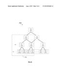 INCREMENTAL BLOCK LEVEL BACKUP diagram and image