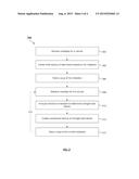 INCREMENTAL BLOCK LEVEL BACKUP diagram and image