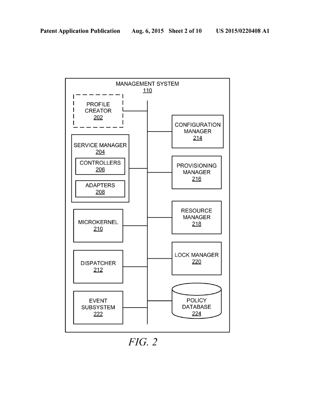 AUTOMATED FAILURE RECOVERY OF SUBSYSTEMS IN A MANAGEMENT SYSTEM - diagram, schematic, and image 03