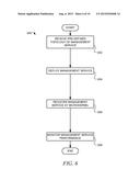 AUTOMATED FAILURE RECOVERY OF SUBSYSTEMS IN A MANAGEMENT SYSTEM diagram and image