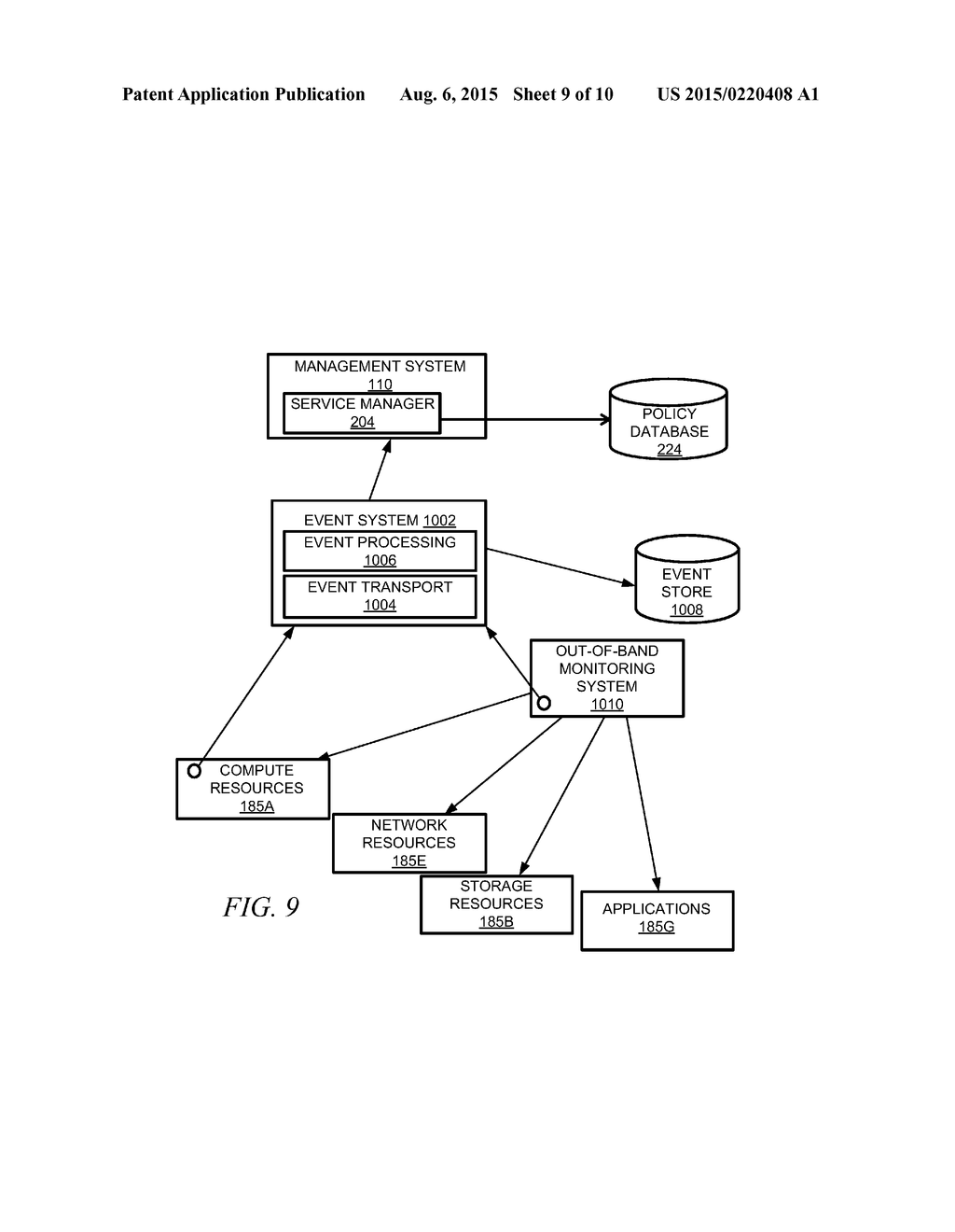 AUTOMATED FAILURE RECOVERY OF SUBSYSTEMS IN A MANAGEMENT SYSTEM - diagram, schematic, and image 10