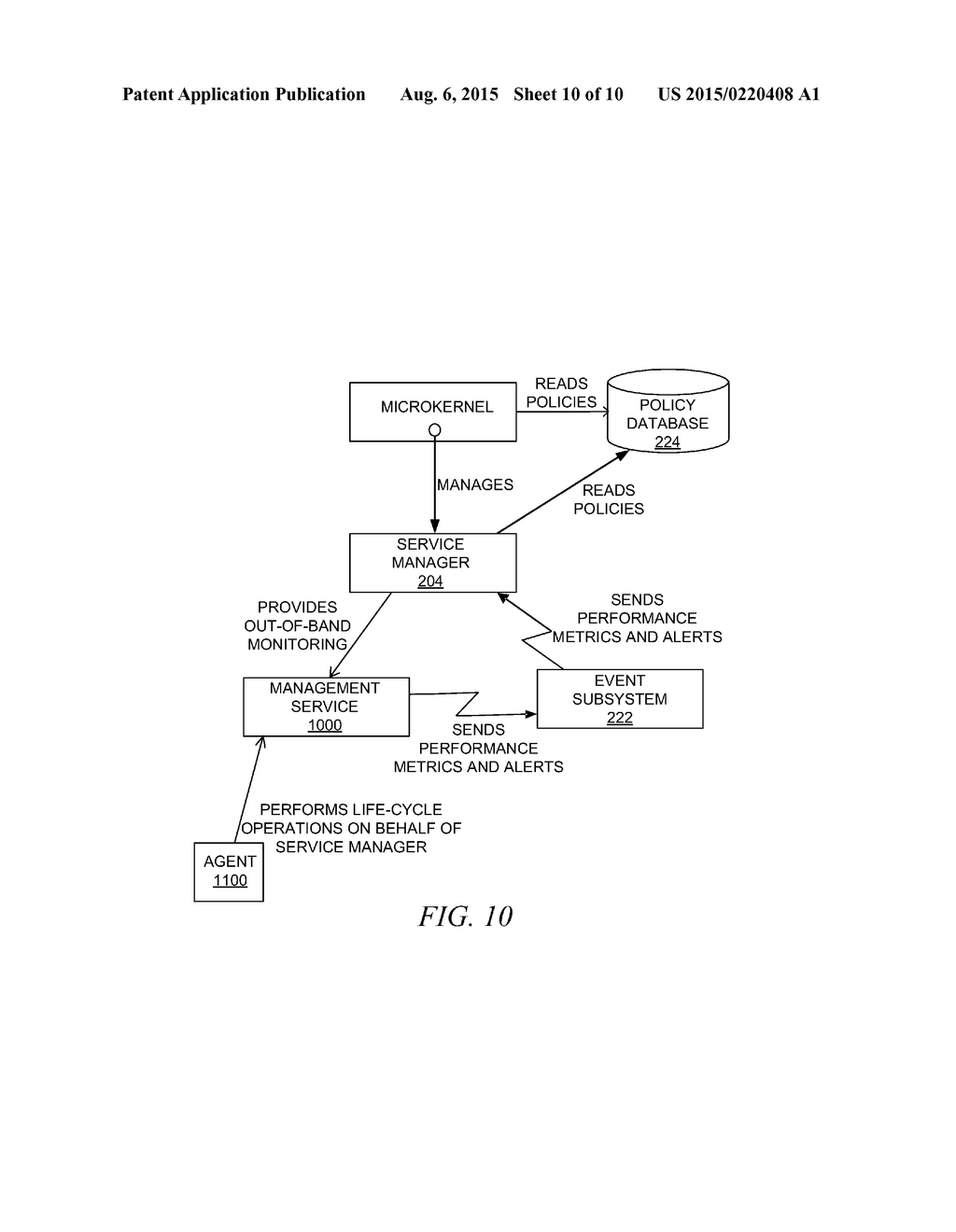 AUTOMATED FAILURE RECOVERY OF SUBSYSTEMS IN A MANAGEMENT SYSTEM - diagram, schematic, and image 11