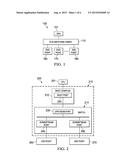 Per-Function Downstream Port Containment diagram and image