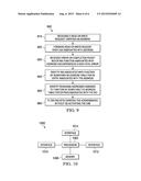 Per-Function Downstream Port Containment diagram and image