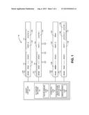 MECHANISM FOR ACHIEVING HIGH MEMORY RELIABLITY, AVAILABILITY AND     SERVICEABILITY diagram and image