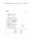 COMMUNICATION APPARATUS AND COMMUNICATION METHOD diagram and image