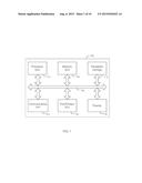 Partial Recording of a Computer Program Execution for Replay diagram and image