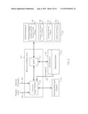 Partial Recording of a Computer Program Execution for Replay diagram and image