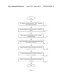 Partial Recording of a Computer Program Execution for Replay diagram and image