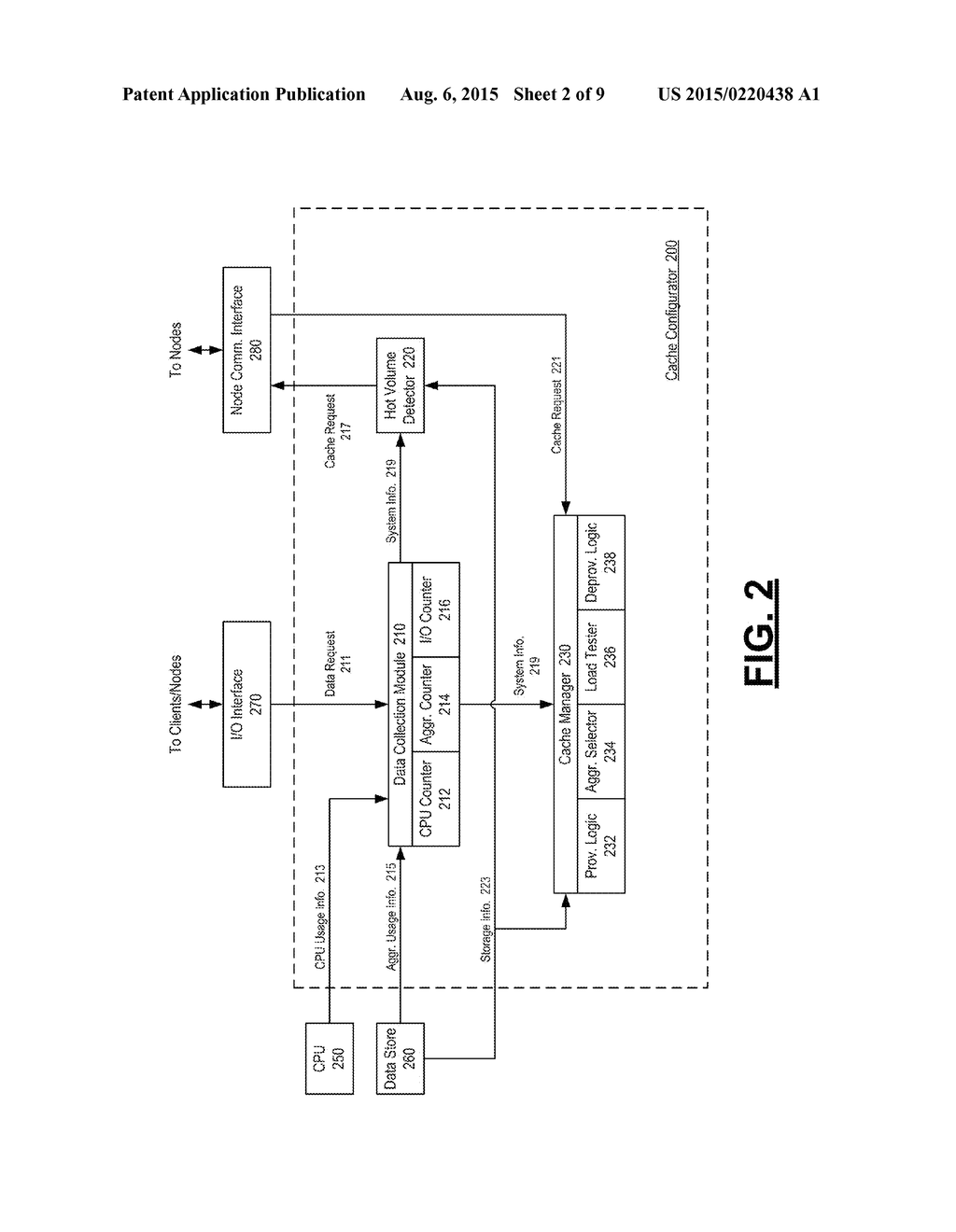 DYNAMIC HOT VOLUME CACHING - diagram, schematic, and image 03